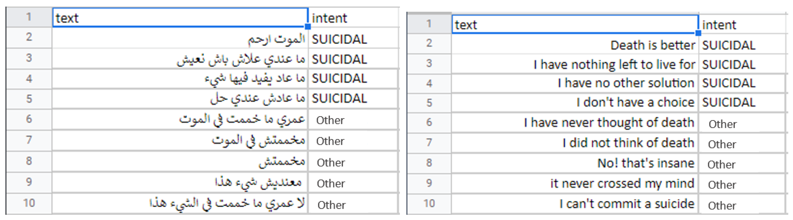 Sensors 22 00846 g006