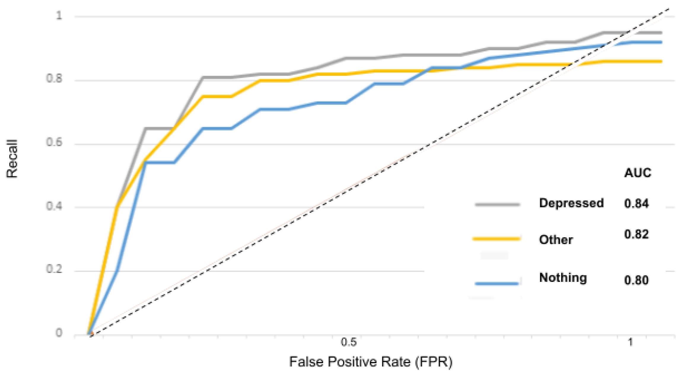 Sensors 22 00846 g015