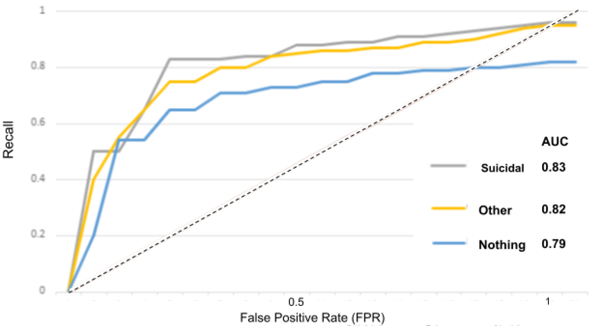 Sensors 22 00846 g016