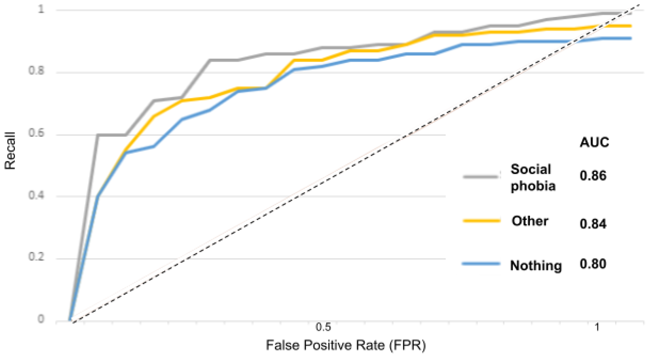 Sensors 22 00846 g018