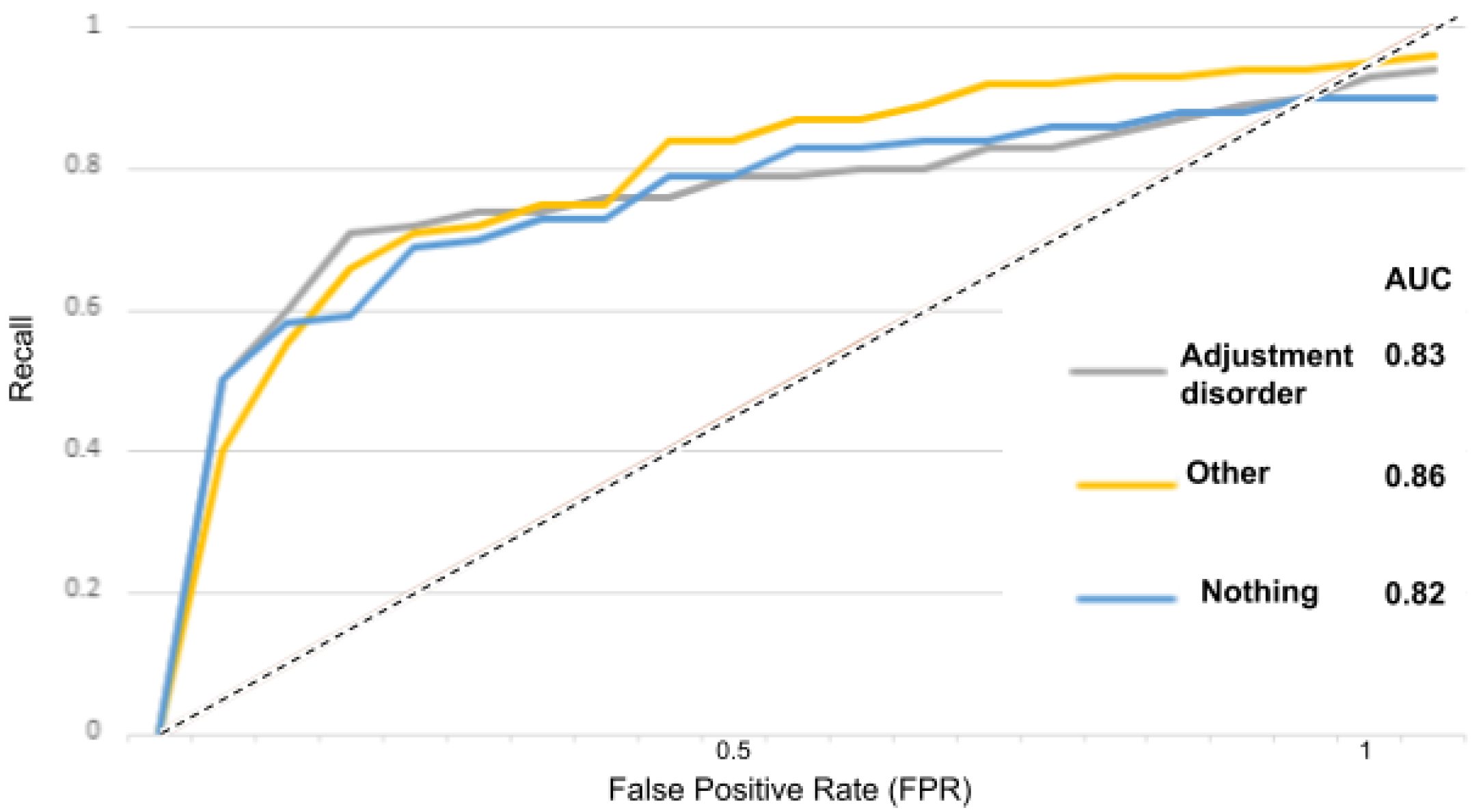 Sensors 22 00846 g019