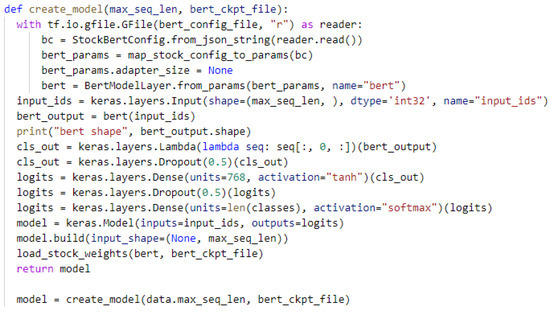 Sensors 22 00846 g0a4 550