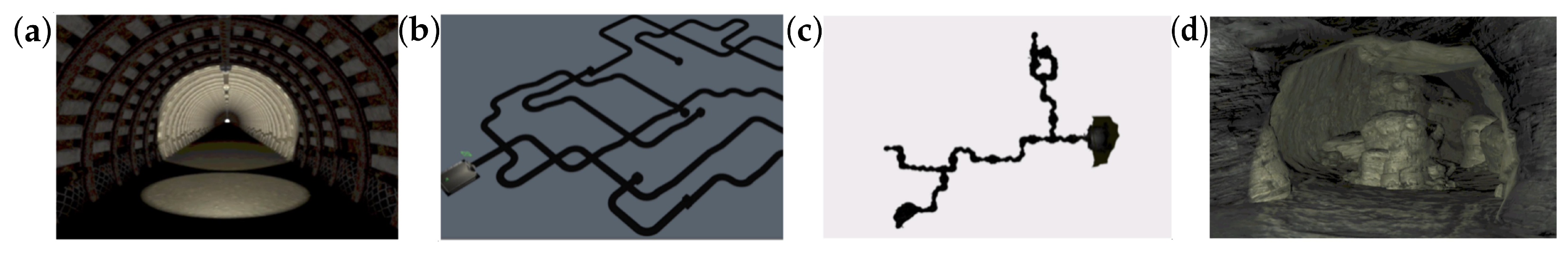 Sensors 22 00849 g001 Sensors 22 00849 g001
