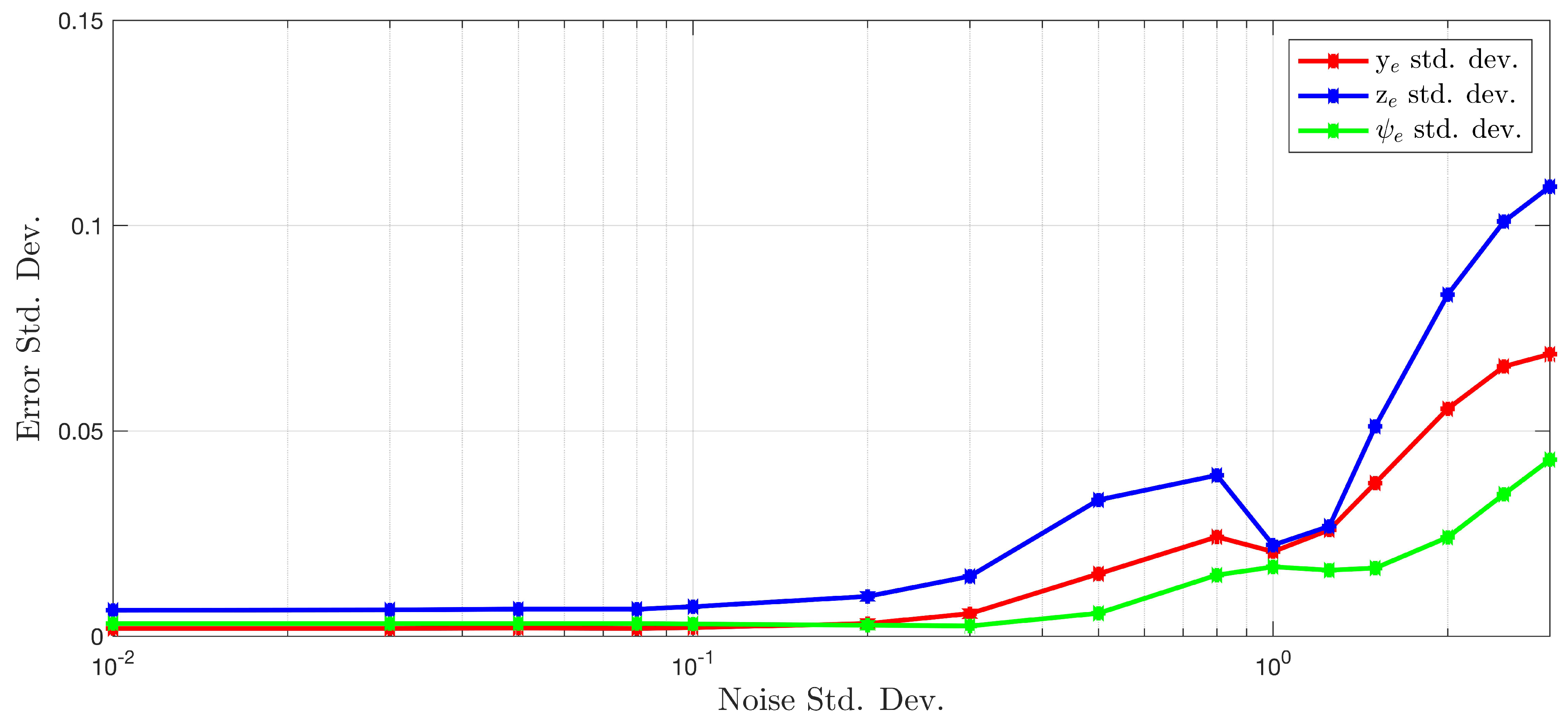 Sensors 22 00849 g012 Sensors 22 00849 g012