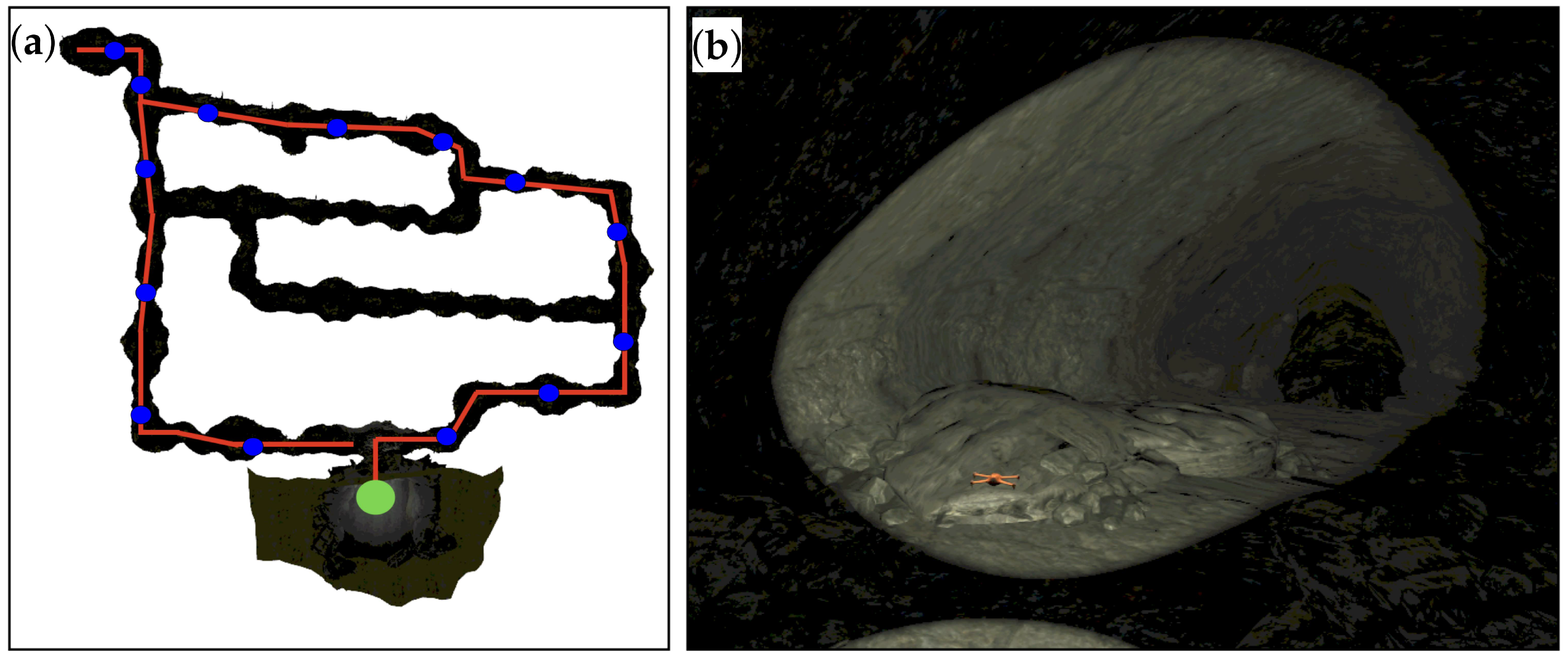 Sensors 22 00849 g015 Sensors 22 00849 g015