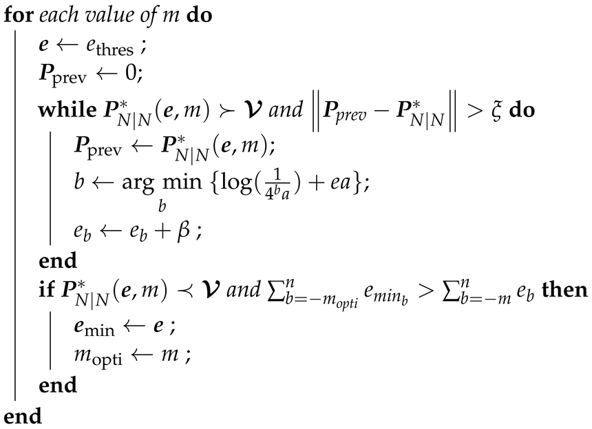 Sensors 22 00853 i001 Sensors 22 00853 i001