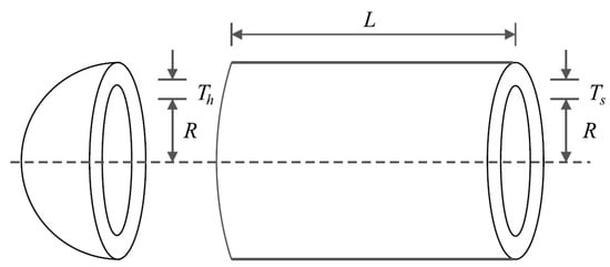 Sensors 22 00855 g005 550