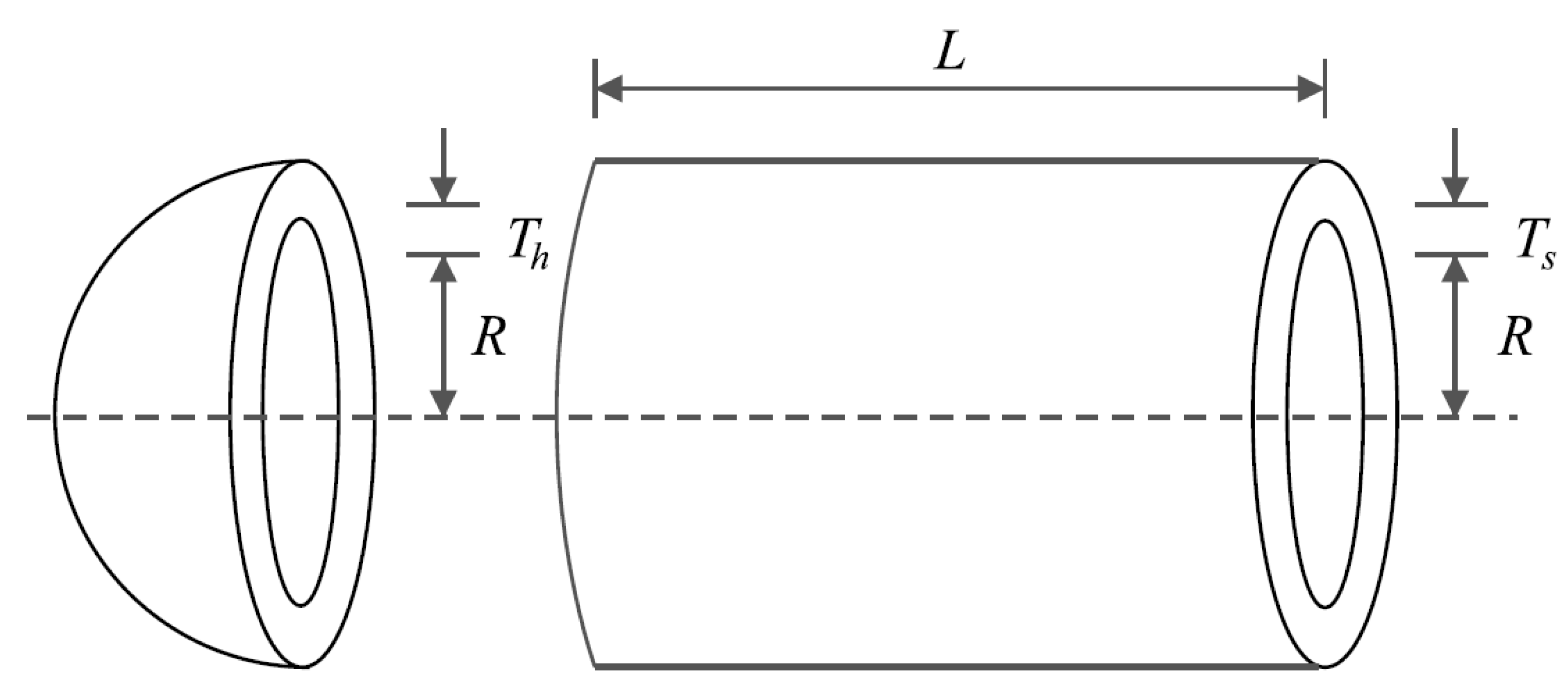 Sensors 22 00855 g005