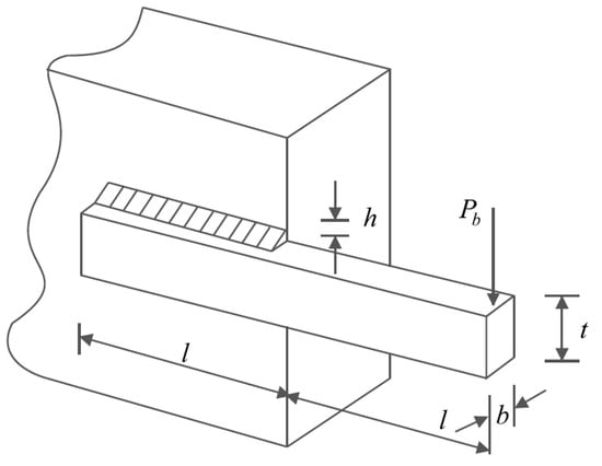 Sensors 22 00855 g009 550