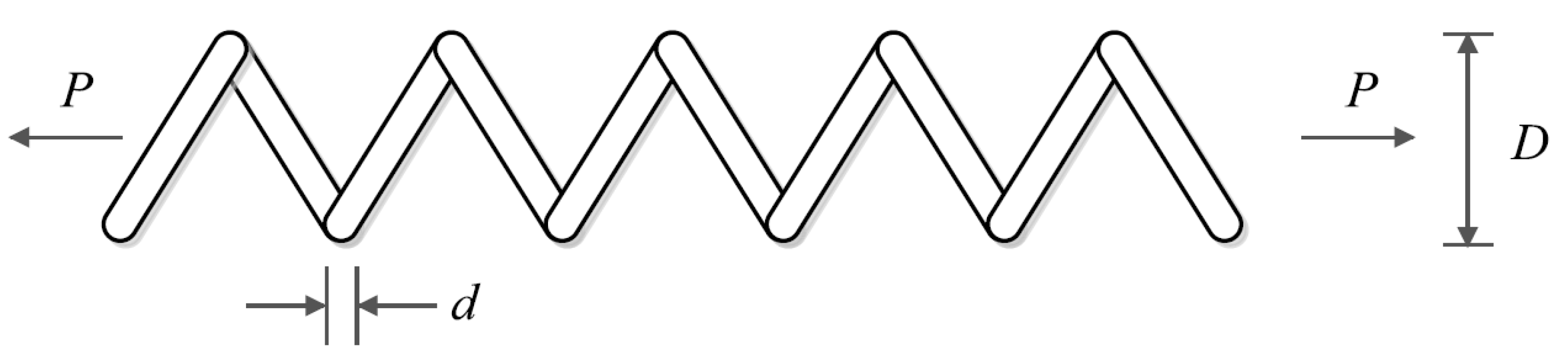 Sensors 22 00855 g011