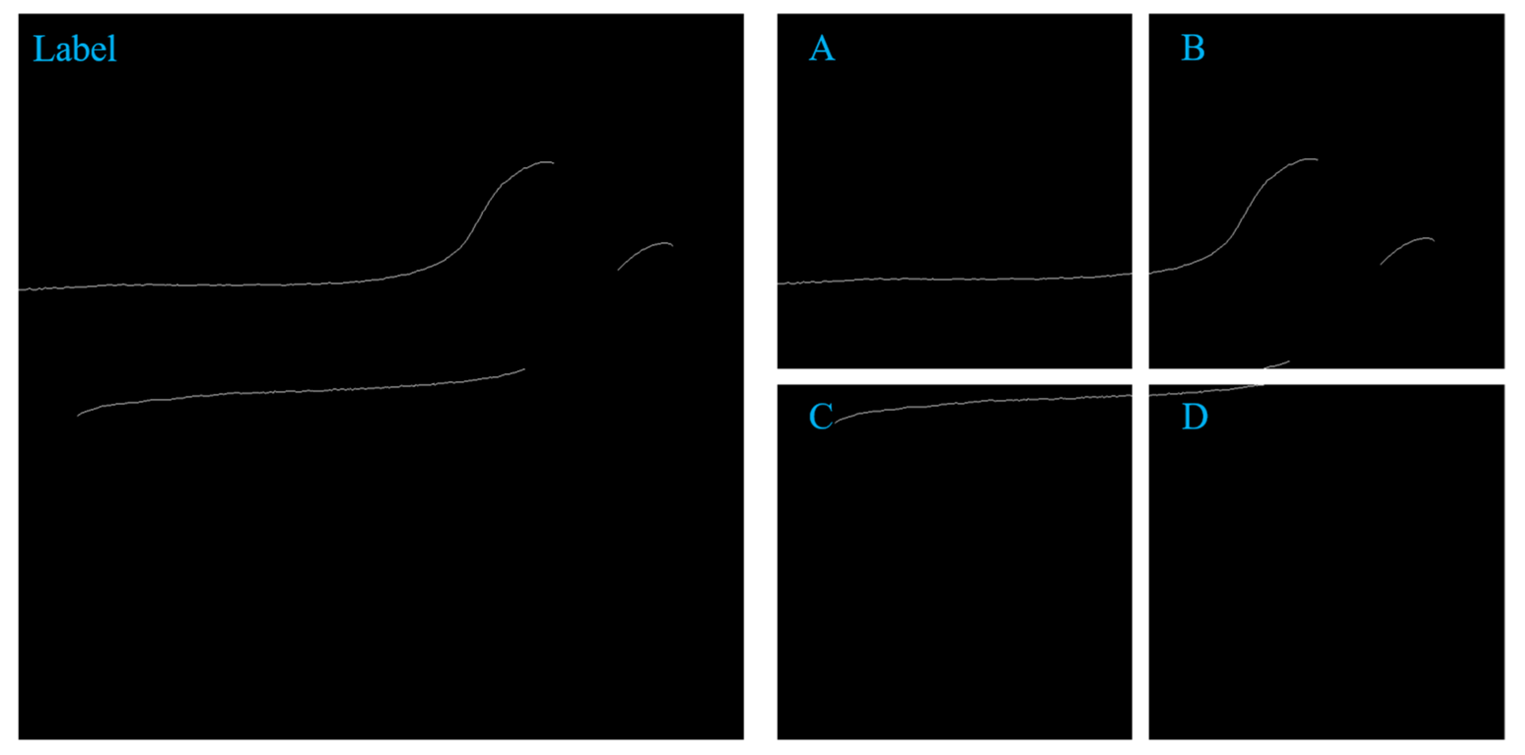 Sensors 22 00859 g003