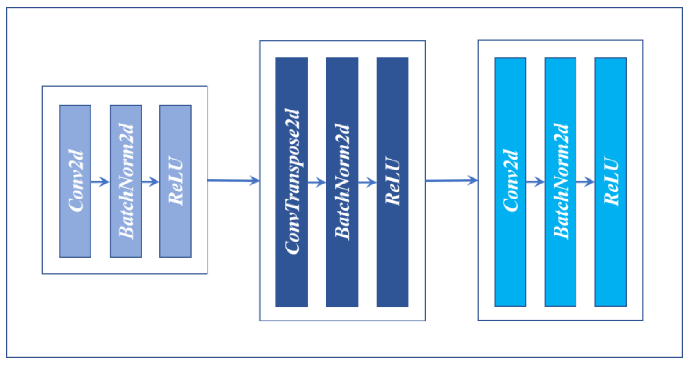 Sensors 22 00859 g010