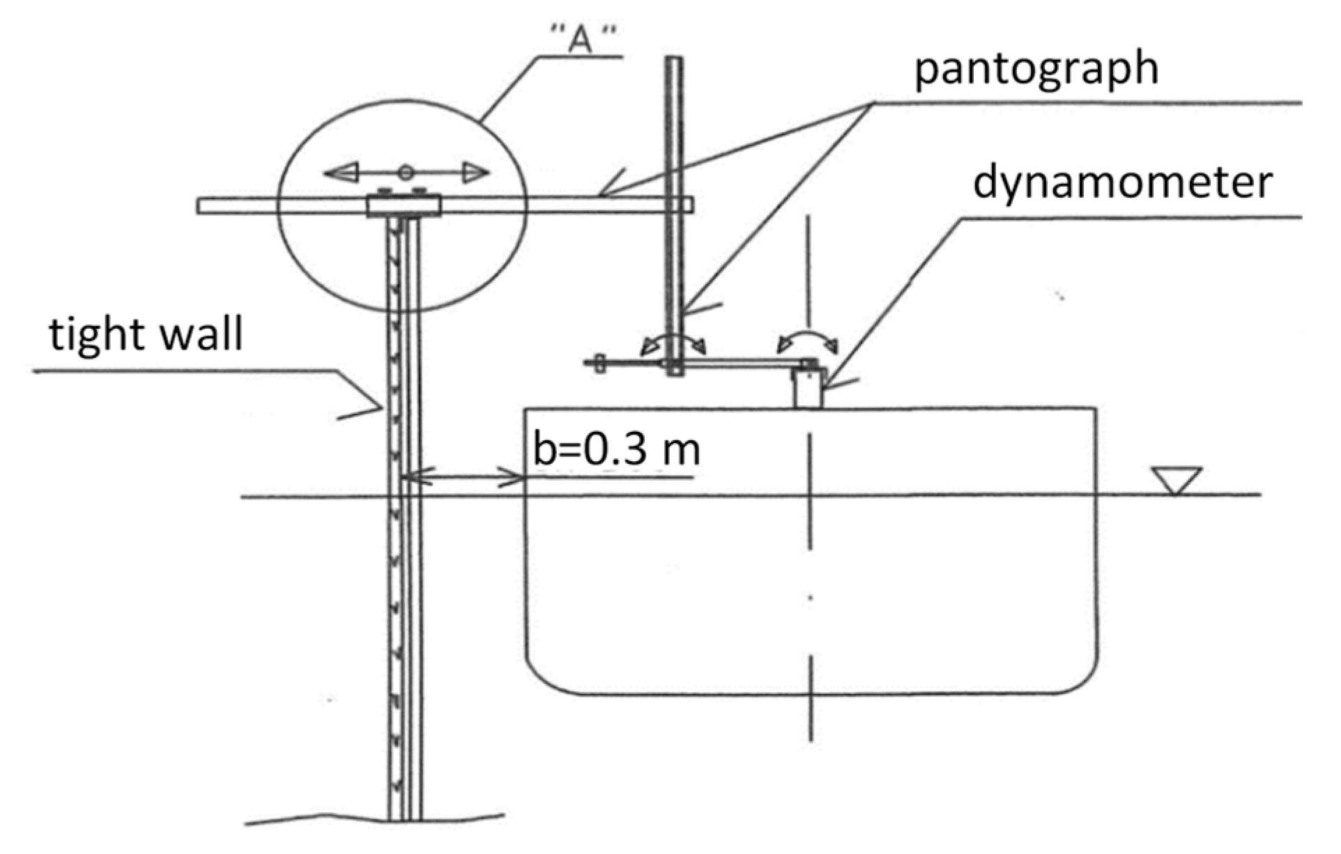 Sensors 22 00868 g003