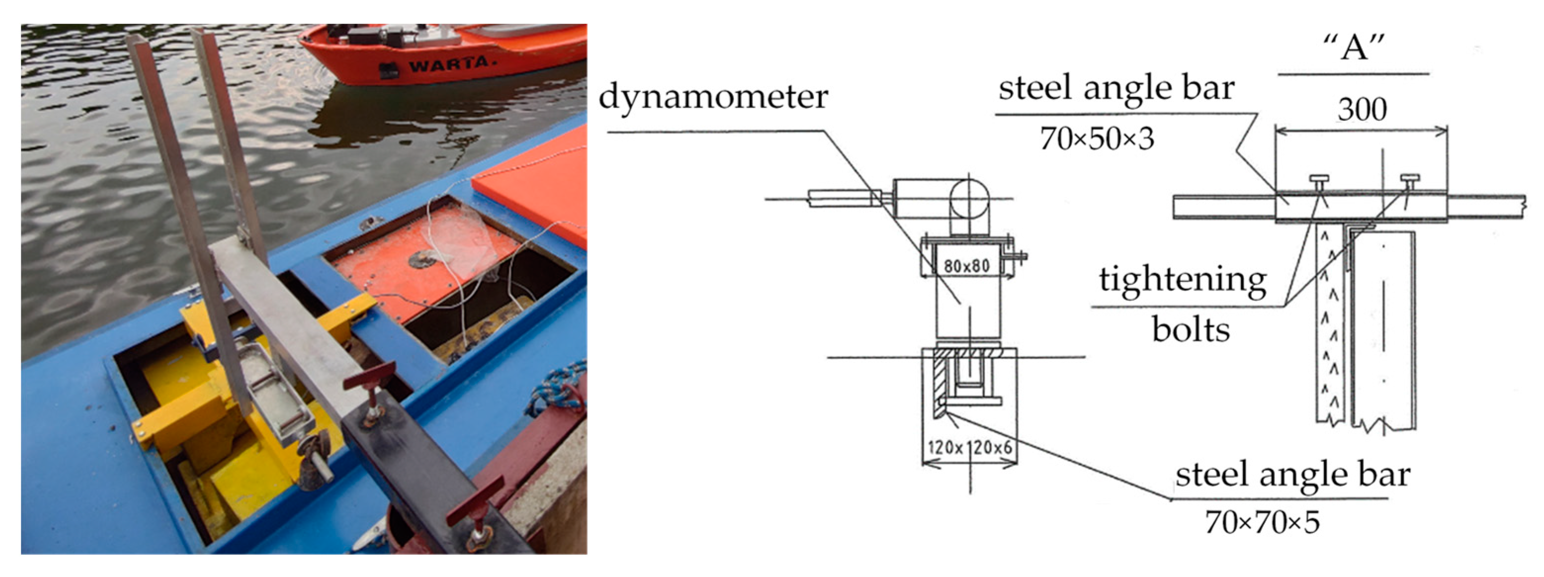 Sensors 22 00868 g004