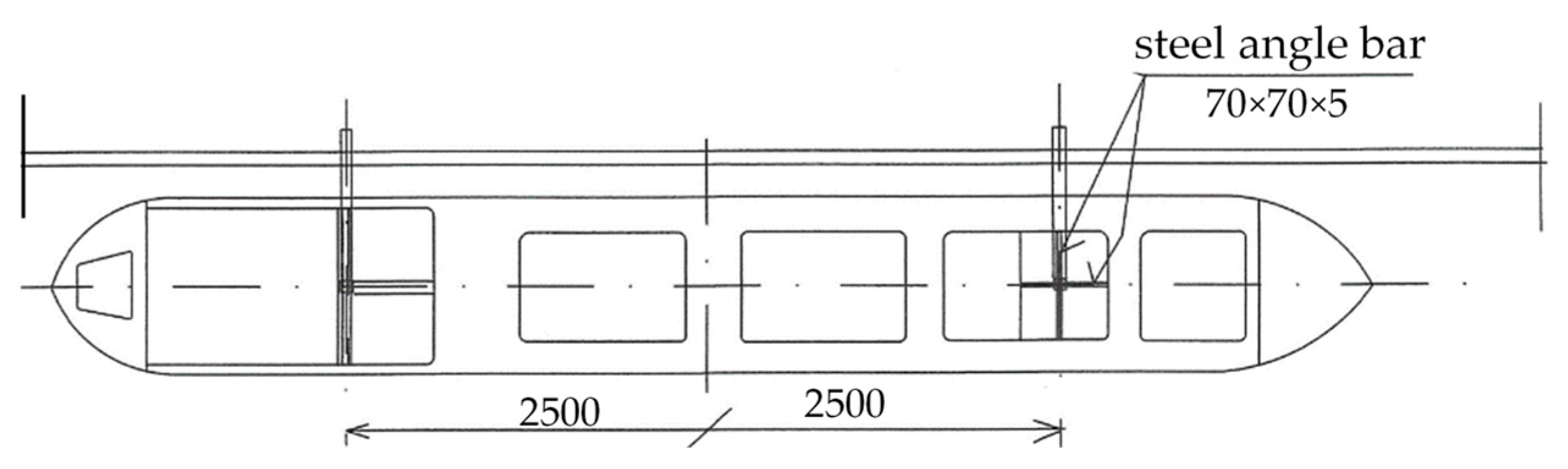 Sensors 22 00868 g005