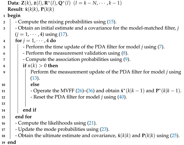Sensors 22 00875 i001 Sensors 22 00875 i001