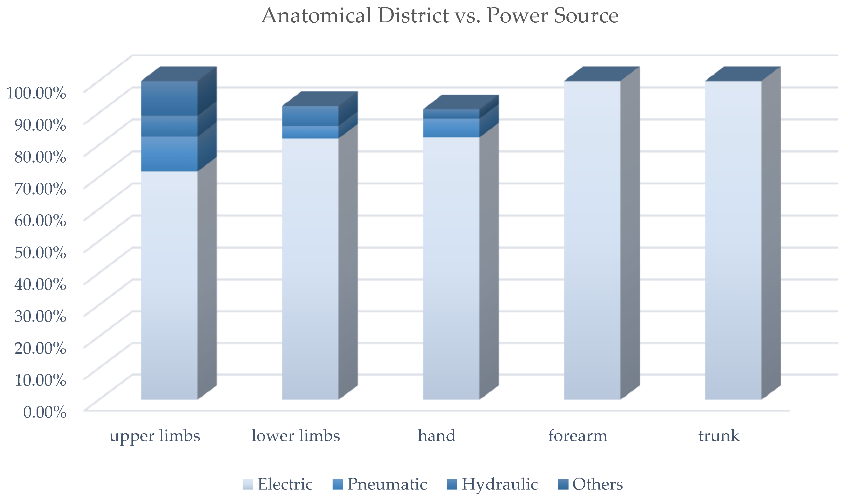 Sensors 22 00884 g019 Sensors 22 00884 g019