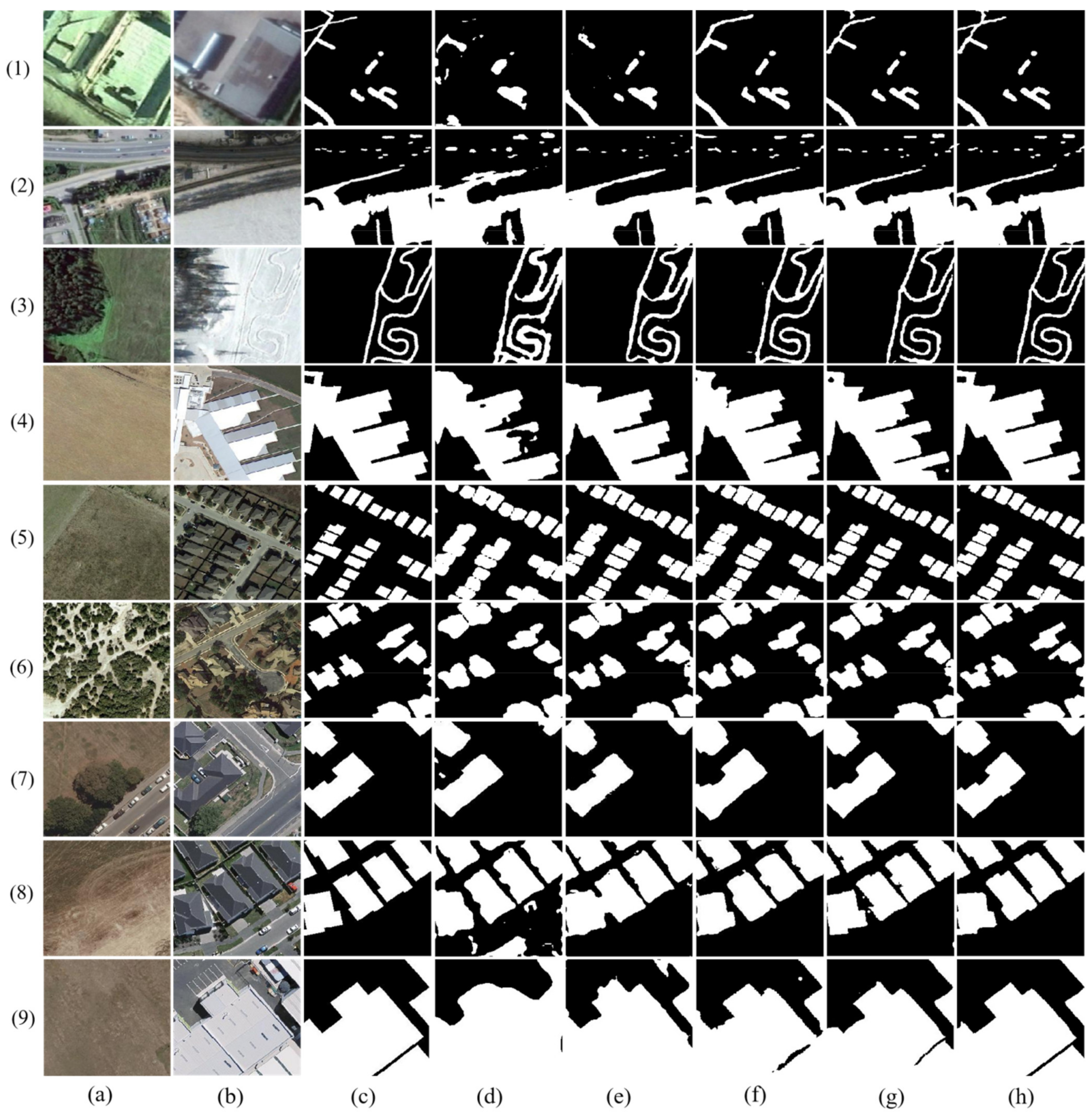 Sensors 22 00888 g011