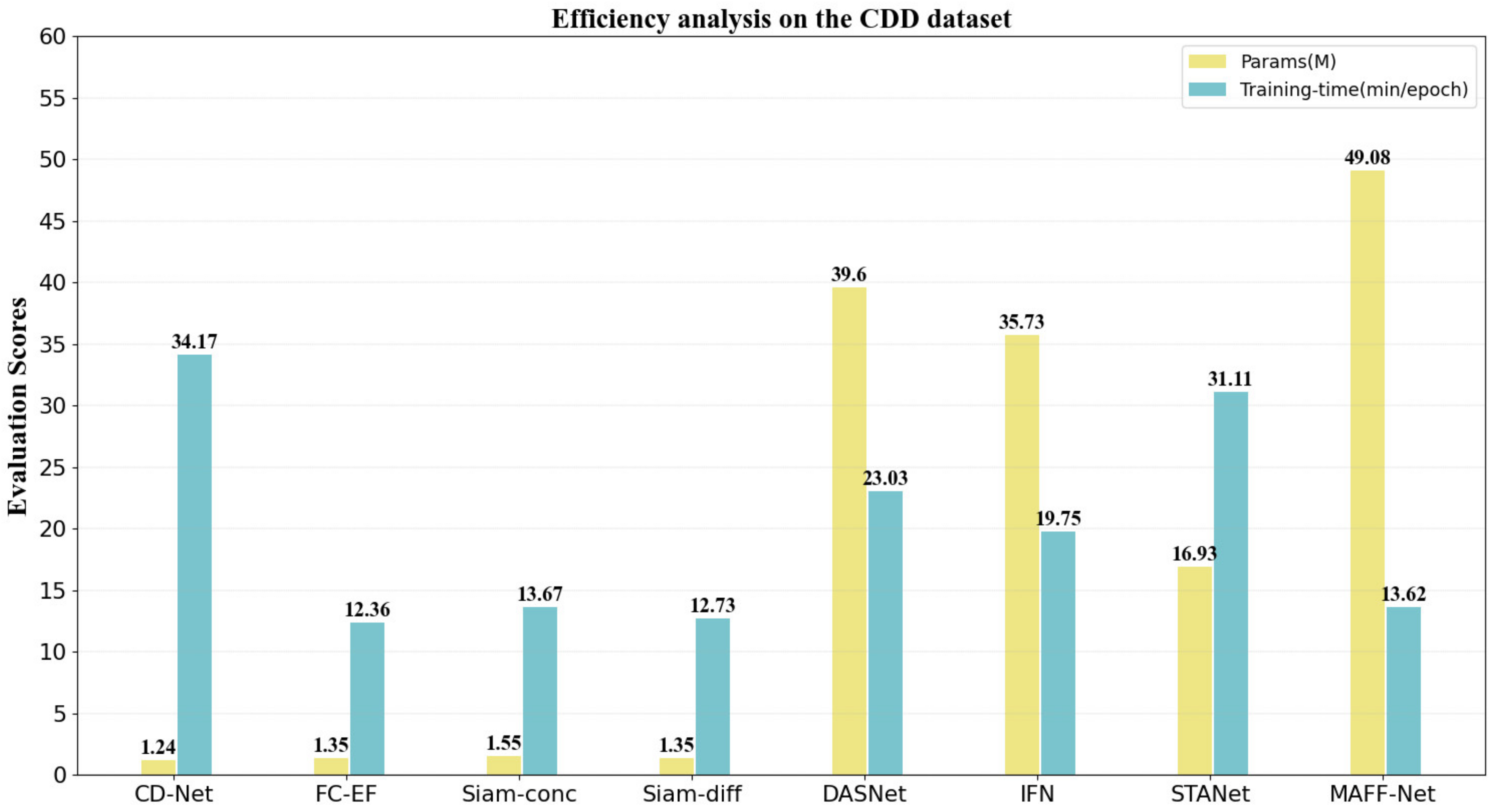 Sensors 22 00888 g012