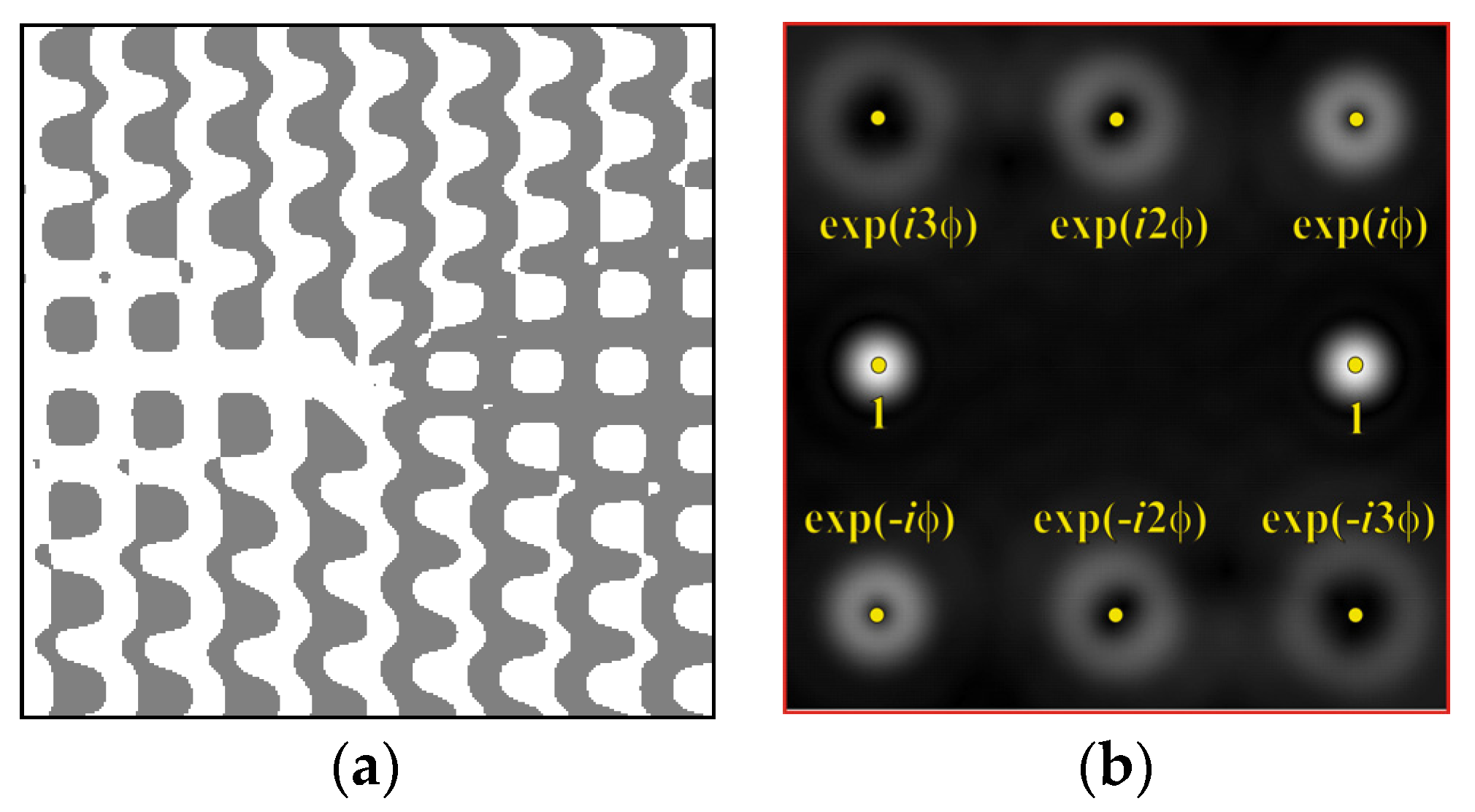Sensors 22 00890 g001