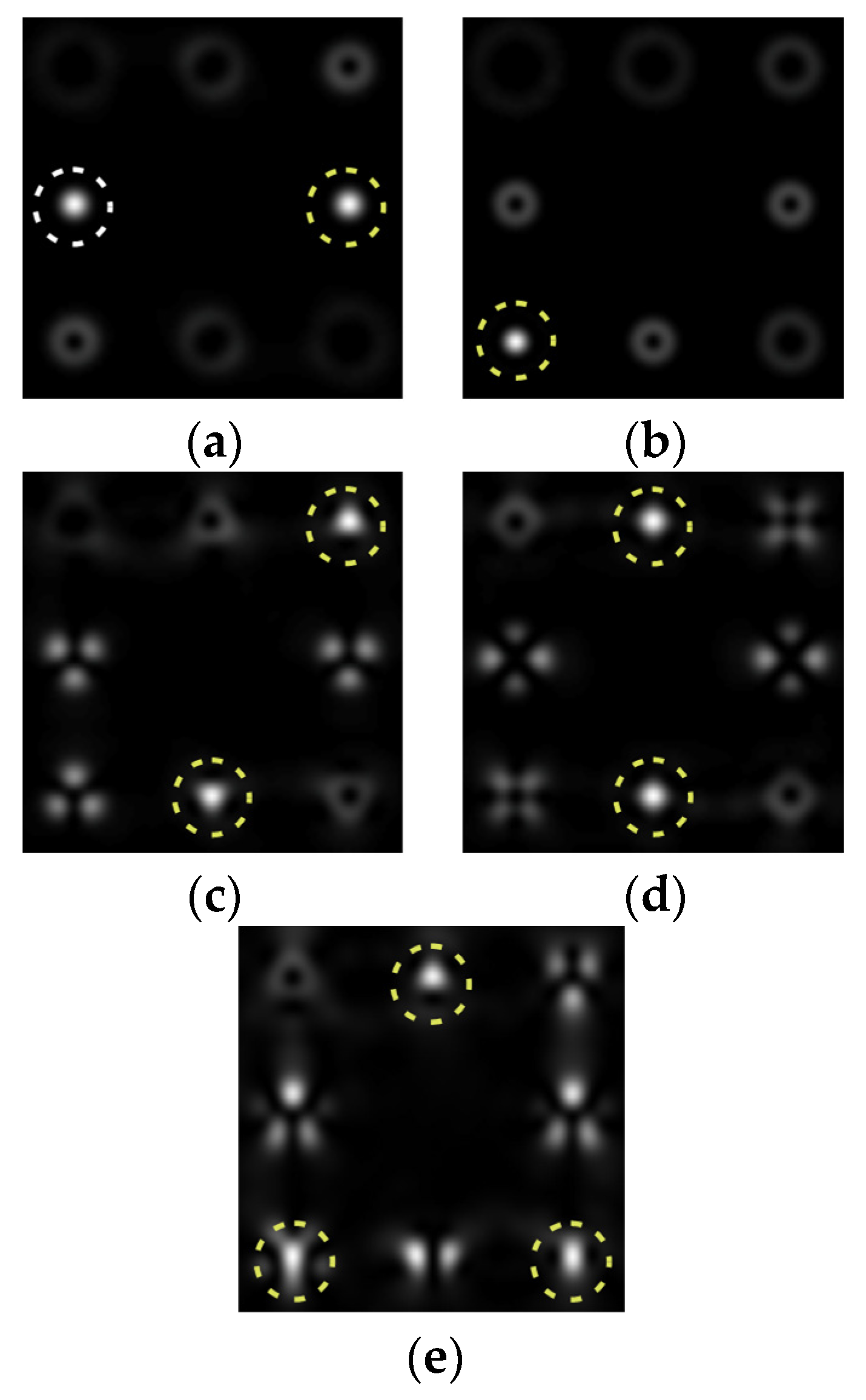 Sensors 22 00890 g002