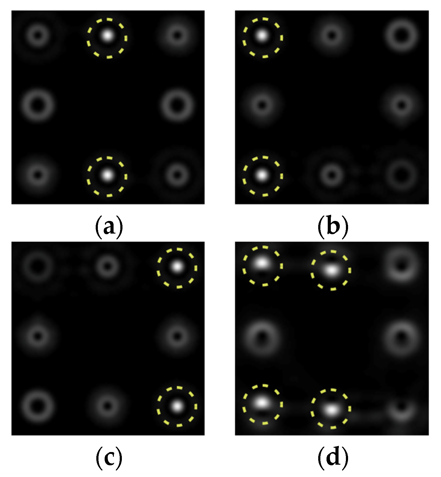 Sensors 22 00890 g004a