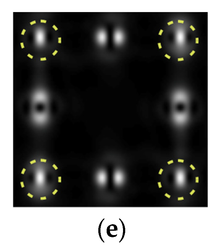 Sensors 22 00890 g004b