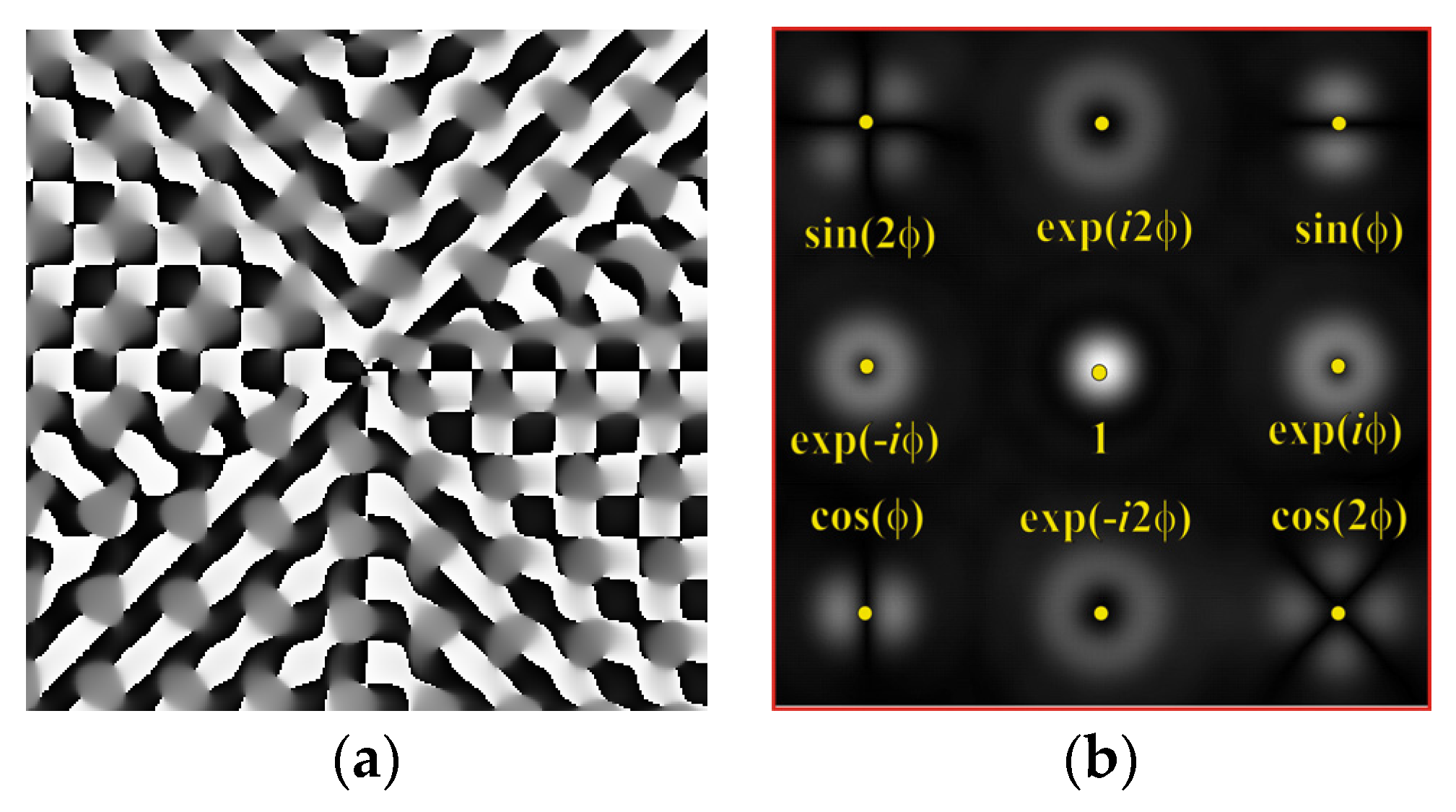 Sensors 22 00890 g005
