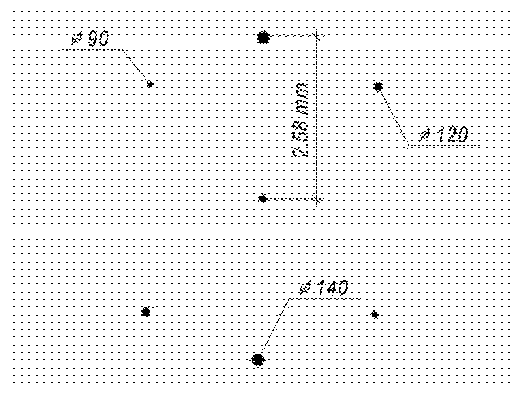 Sensors 22 00890 g008