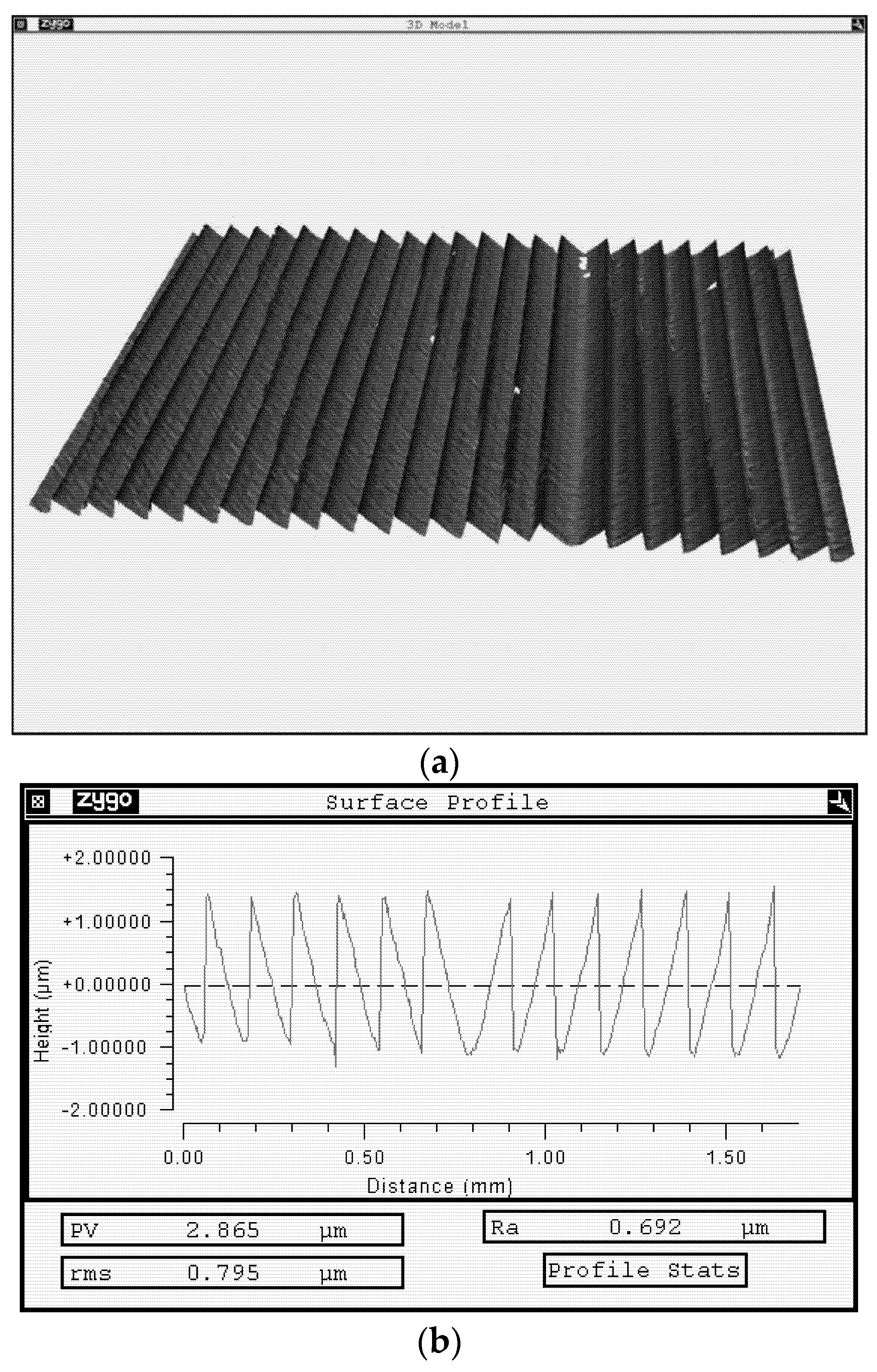 Sensors 22 00890 g009