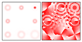 Sensors 22 00890 i002