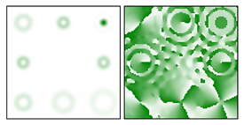 Sensors 22 00890 i003