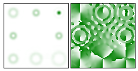 Sensors 22 00890 i006