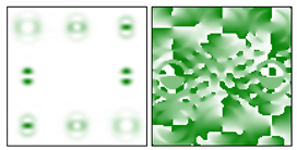 Sensors 22 00890 i009