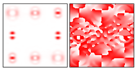 Sensors 22 00890 i011