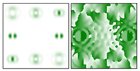 Sensors 22 00890 i012