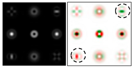 Sensors 22 00890 i013
