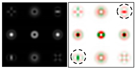 Sensors 22 00890 i016