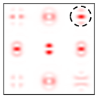 Sensors 22 00890 i017