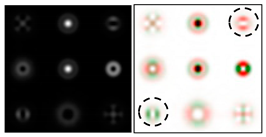 Sensors 22 00890 i022