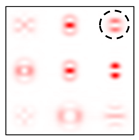 Sensors 22 00890 i023