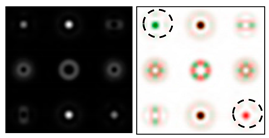 Sensors 22 00890 i025