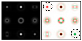 Sensors 22 00890 i028