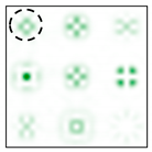 Sensors 22 00890 i033