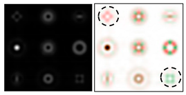 Sensors 22 00890 i034