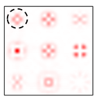 Sensors 22 00890 i035