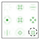 Sensors 22 00890 i036