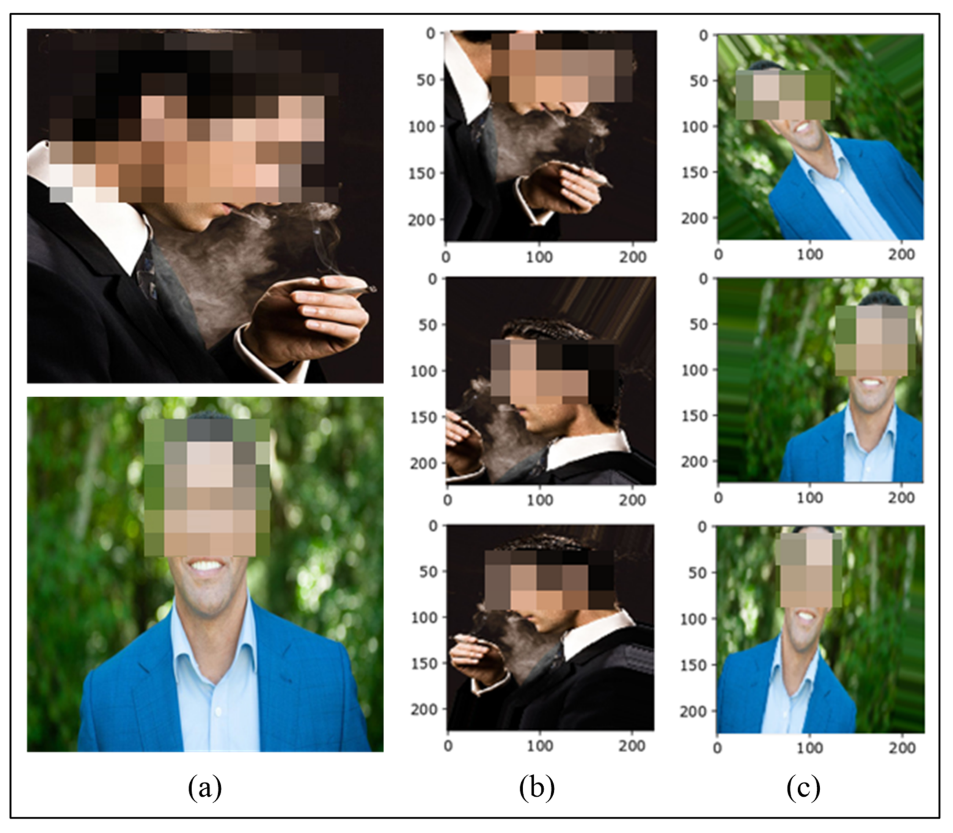 Sensors 22 00892 g005