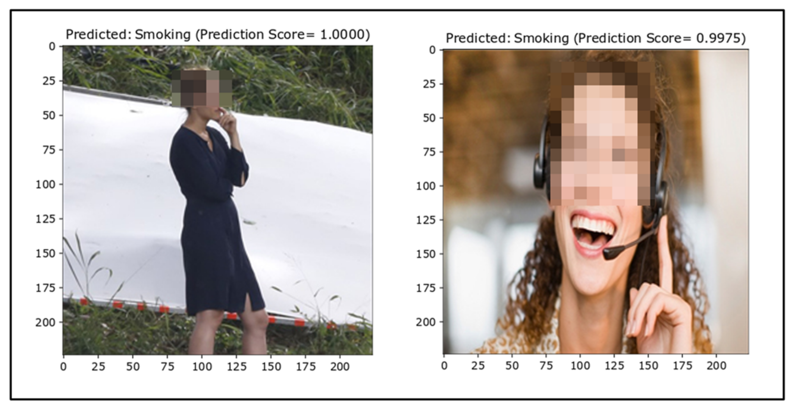 Sensors 22 00892 g011