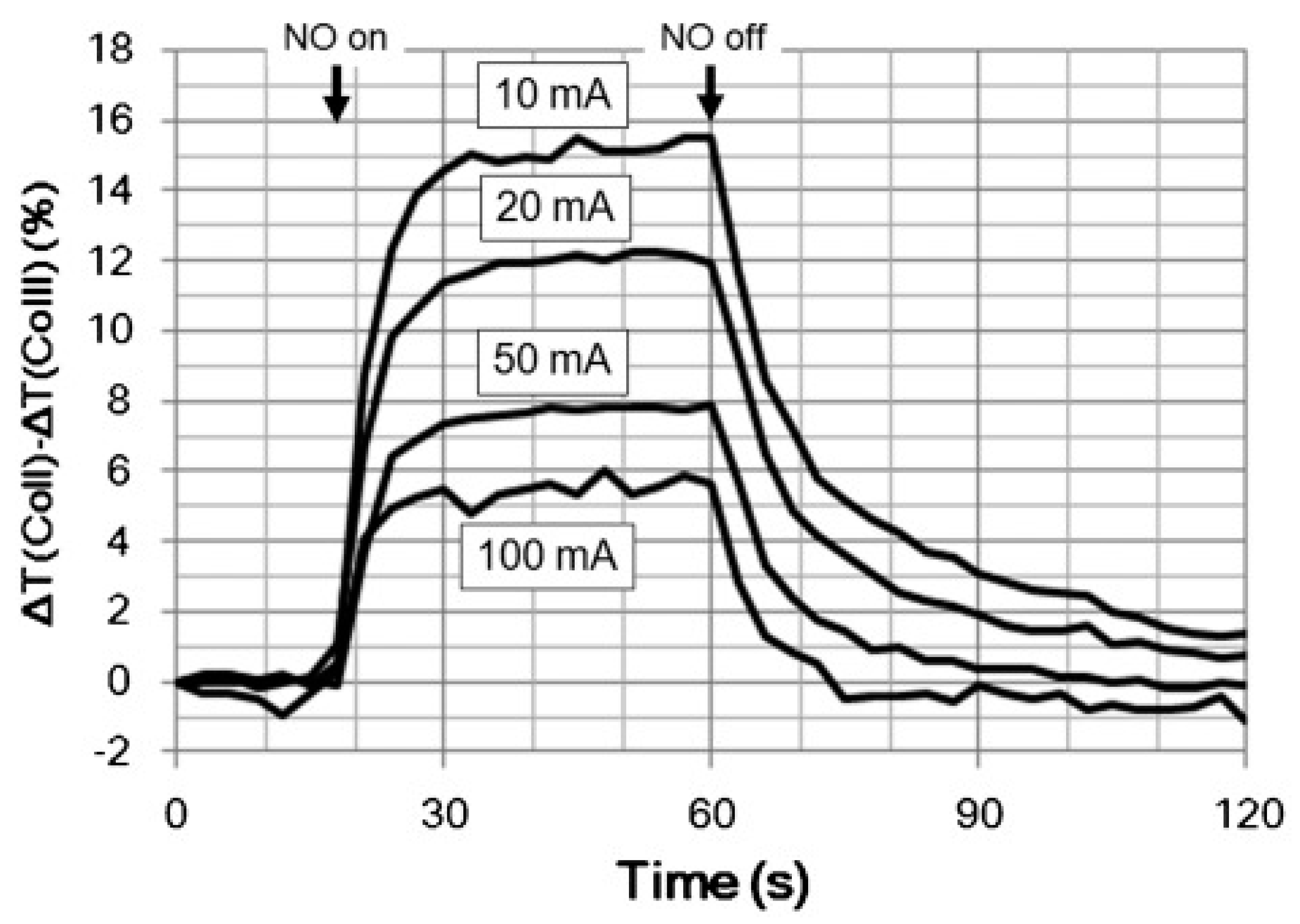 Sensors 22 00895 g019